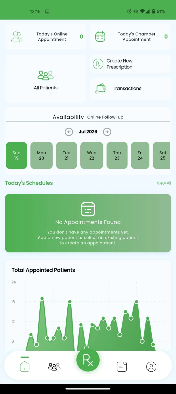 MacroHealthPlus mobile prescription app showing appointments, prescriptions, schedules, and patient activity