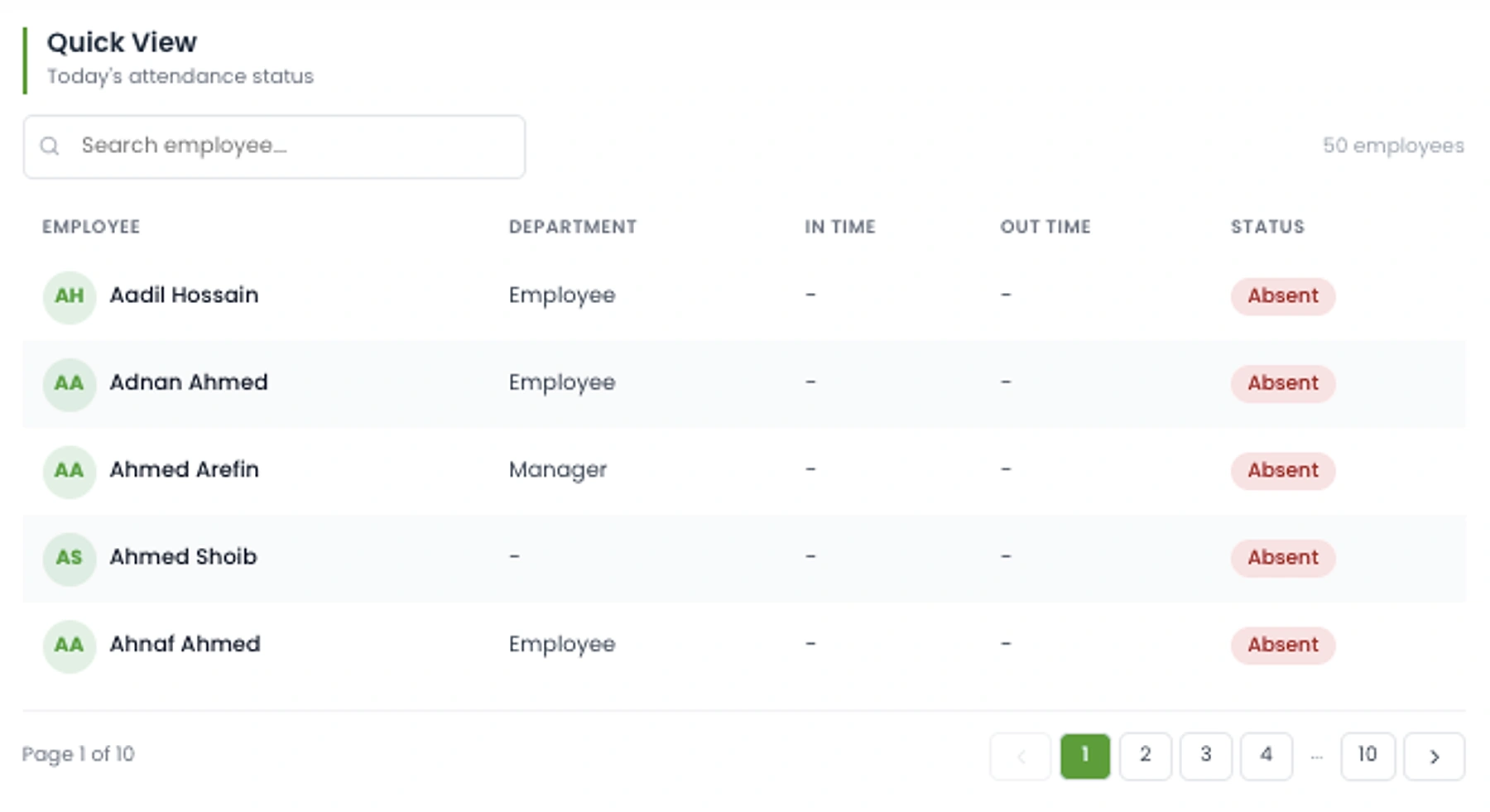 HR Management: Immediate employee context
